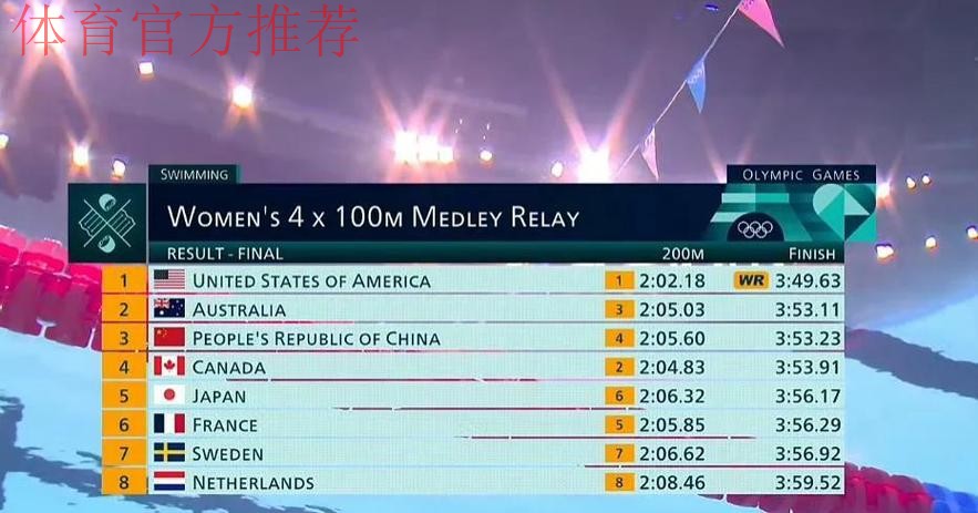 20251211 全运之约 汪顺 张雨霏