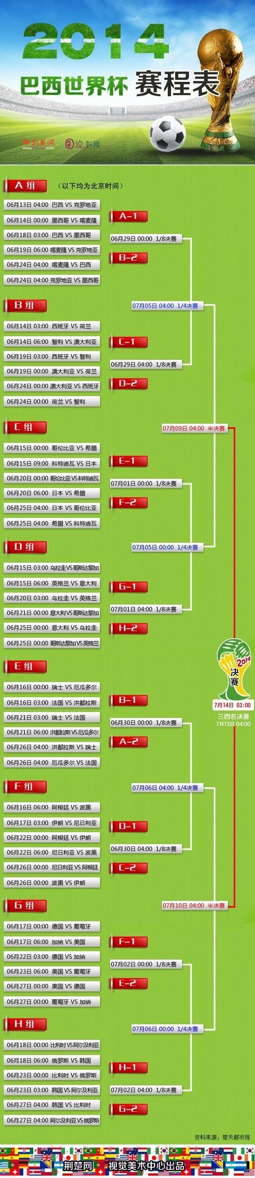 世界杯比分免费 世界杯比分免费