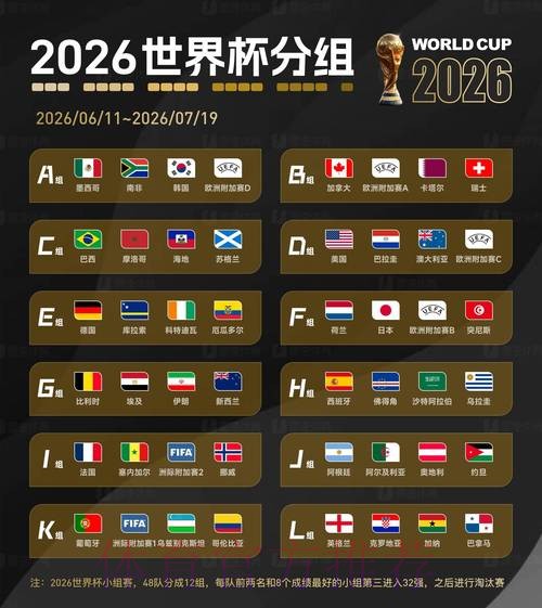 2026世界杯比分高清最新网址