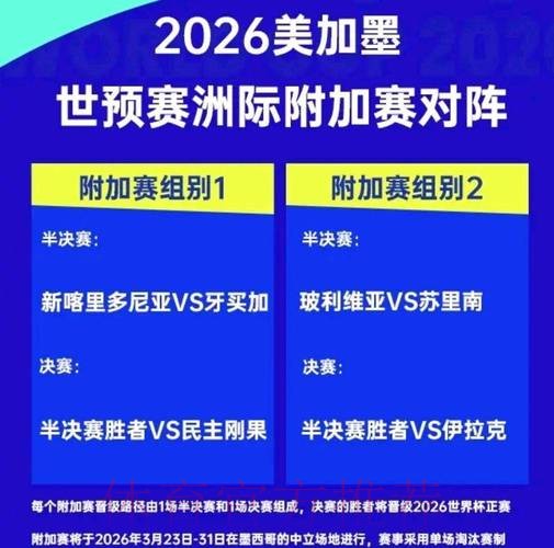探索世界杯外围开户热门趋势与机会 探索世界杯外围开户热门趋势与机会
