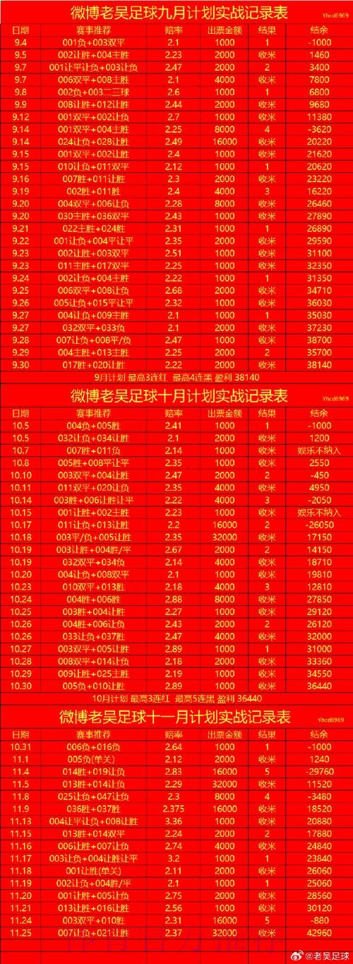 世界杯外围稳定最新网址 世界杯外围稳定最新网址