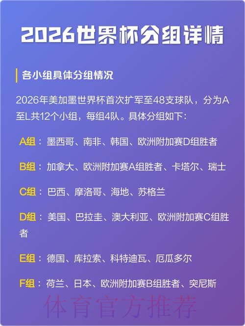 2026世界杯比分免费官方 2026世界杯比分免费官方