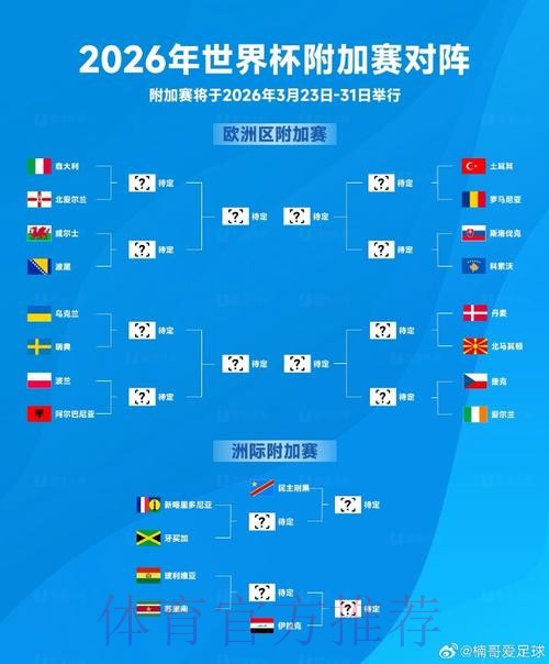 世界杯外围官网官方 世界杯外围官网官方